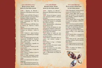 Local - Feira Medieval de Belver - Belver| Gavião| Alto Alentejo