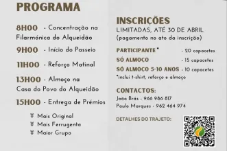 Local - 1º Passeio de Motas e Motorizadas - Alqueidão | Junta de Freguesia de Alqueidão| Figueira da Foz| Região de Coimbra
