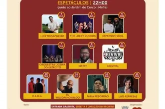 Point of Interest - Festival do Pão - Mafra| Mafra| Área Metropolitana de Lisboa