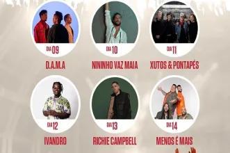 Local - Festival do Marisco - Olhão| Olhão| Algarve