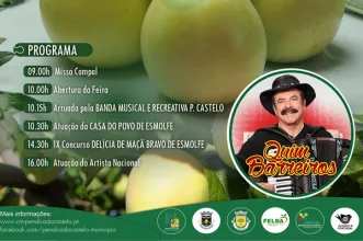 Local - Feira Da Maçã Bravo De Esmolfe - Esmolfe| Penalva do Castelo| Viseu Dão Lafões