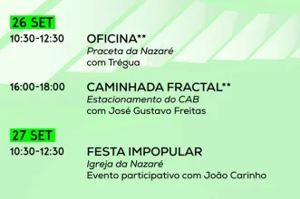 Local - Festival FRACTAL - São Martinho| Funchal| Região Autónoma da Madeira
