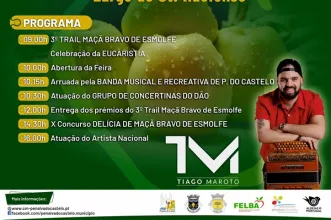 Local - Feira Da Maçã Bravo De Esmolfe - Esmolfe| Penalva do Castelo| Viseu Dão Lafões