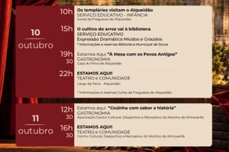 Local - Estamos Aqui! – Teatro e Comunidade - Alqueidão| Figueira da Foz| Região de Coimbra