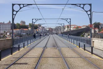 Local - Ponte Luís I - Porto| Porto| Área Metropolitana do Porto